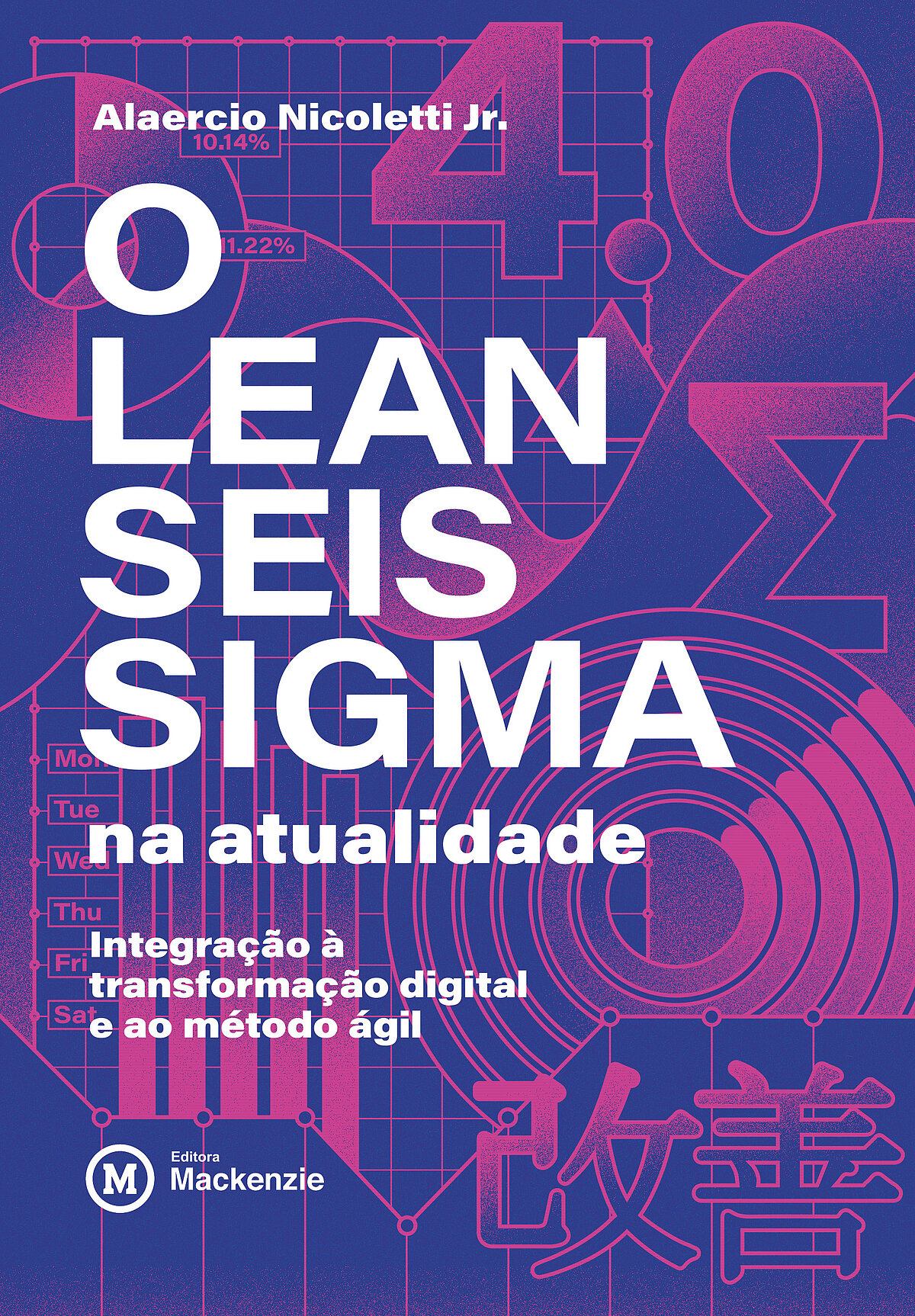 Início - Hospital Universitário Evangélico Mackenzie - Lean nas